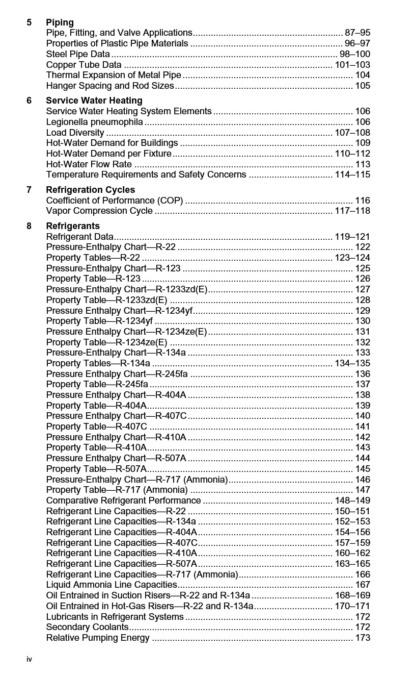 Cover preview — ASHRAE Pocket Guide for Air-Conditioning, Heating, Ventilation, Refrigeration, 10th ed. – SI — Page 5