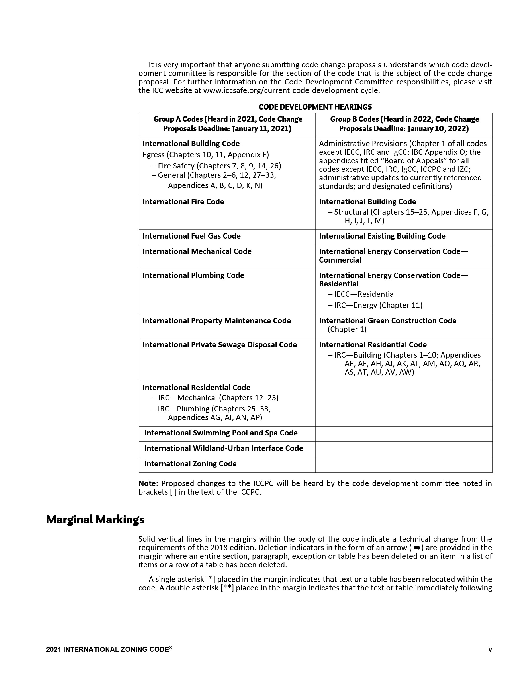 Cover preview — 2021 International Zoning Code — Page 6