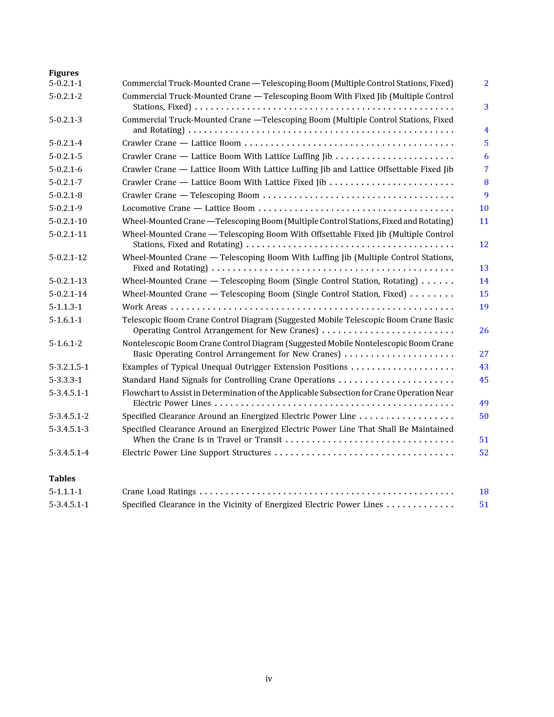 Cover preview — ASME B30.5-2025 Mobile and Locomotive Cranes — Page 5