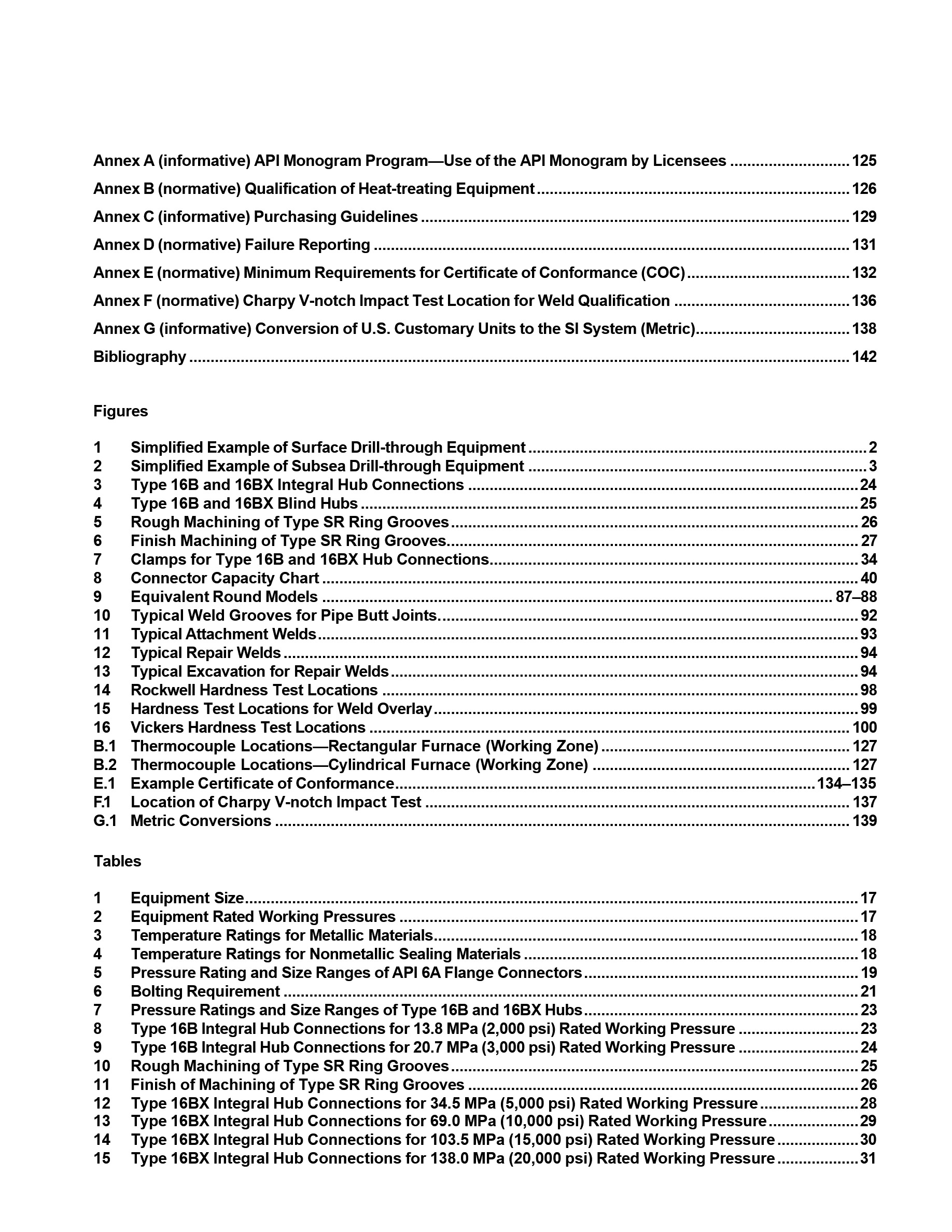 Cover preview — API Spec 16A (R2023) Specification for Drill Through Equipment, Fourth Edition, Includes Errata 1 (2017), Addendum 1 (2017), Errata 2 (2017), Errata 3 (2018), Addendum 2 (2025), and Errata 4 (2025) — Page 6