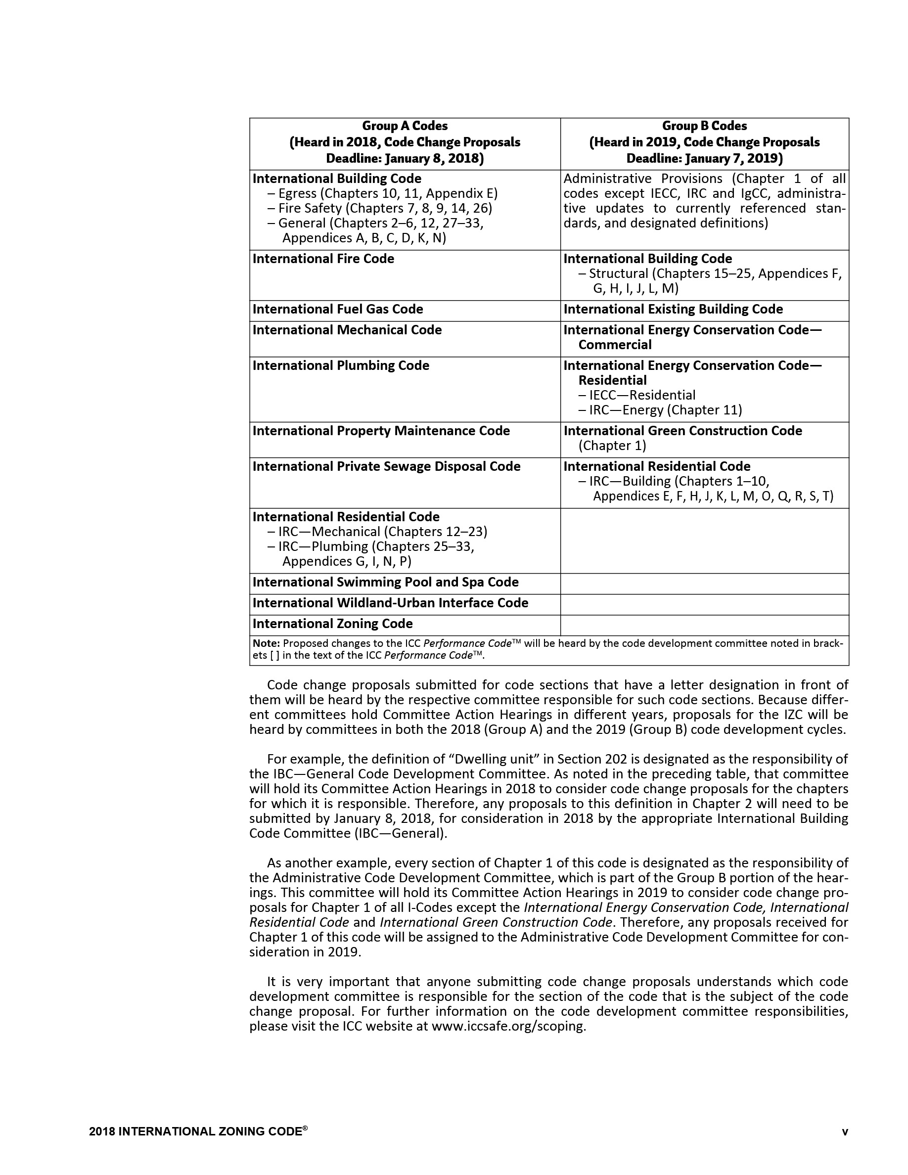 Cover preview — 2018 International Zoning Code — Page 6