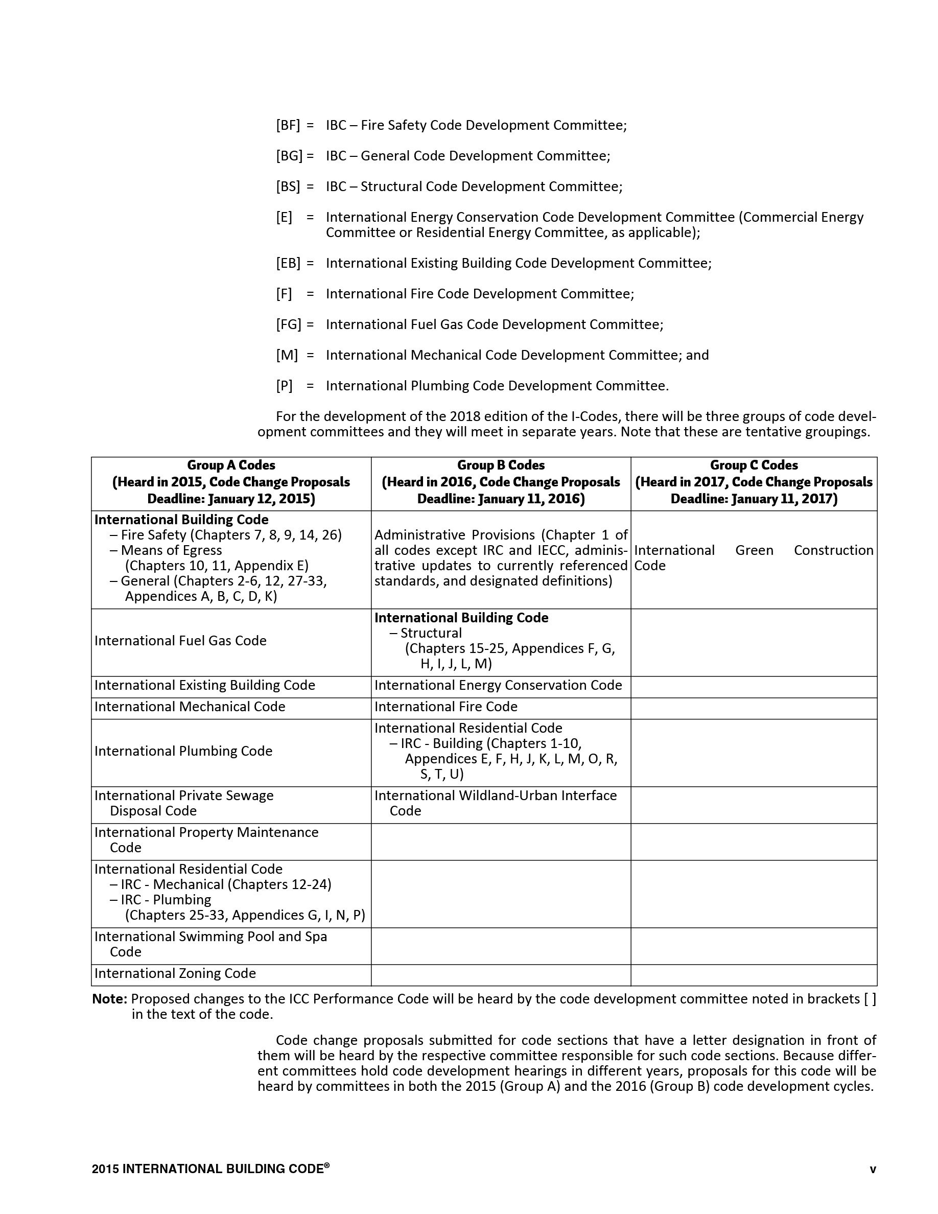 Cover preview — 2015 International Building Code — Page 6
