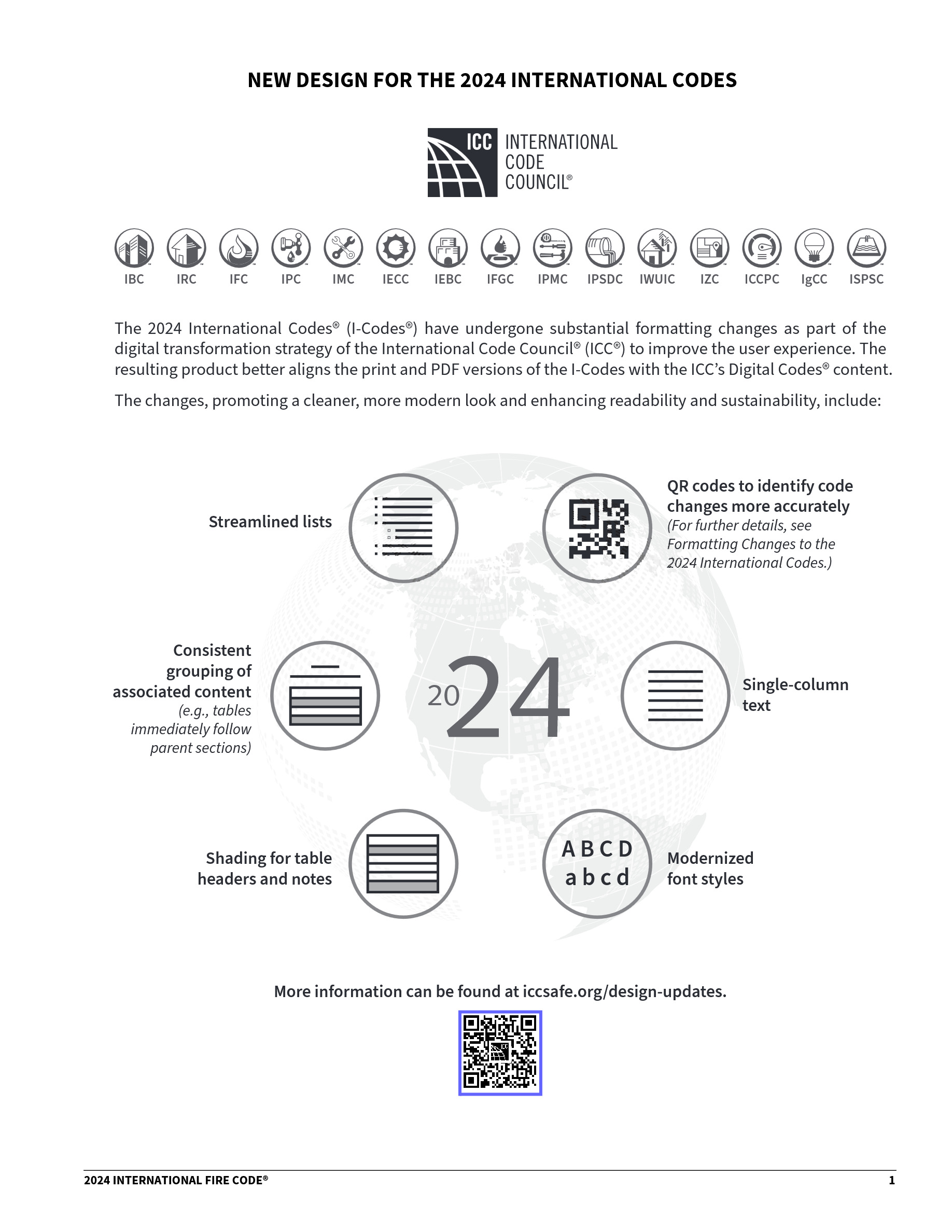 Cover preview — 2024 International Fire Code — Page 4