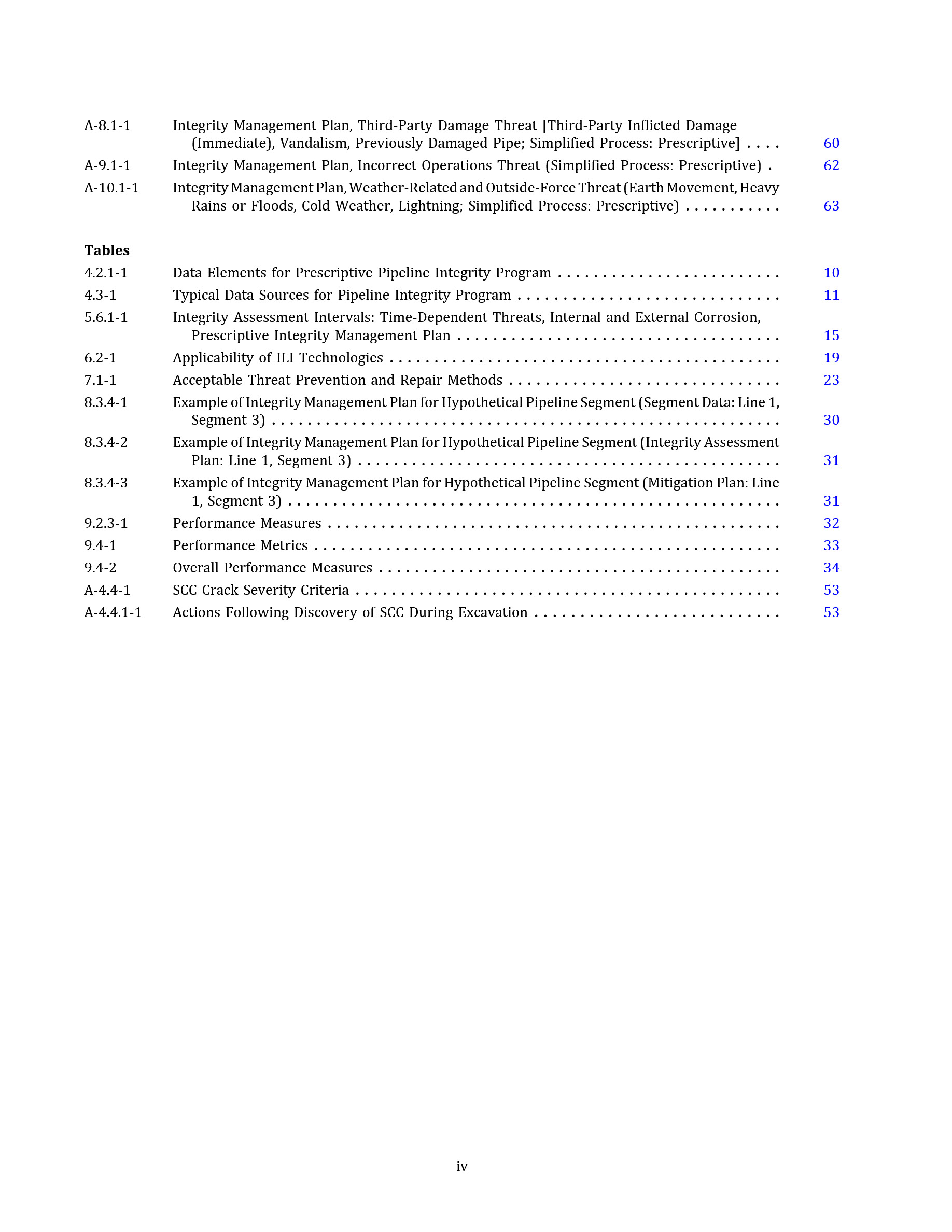 Cover preview — ASME B31.8S-2025 Managing System Integrity of Gas Pipelines — Page 5