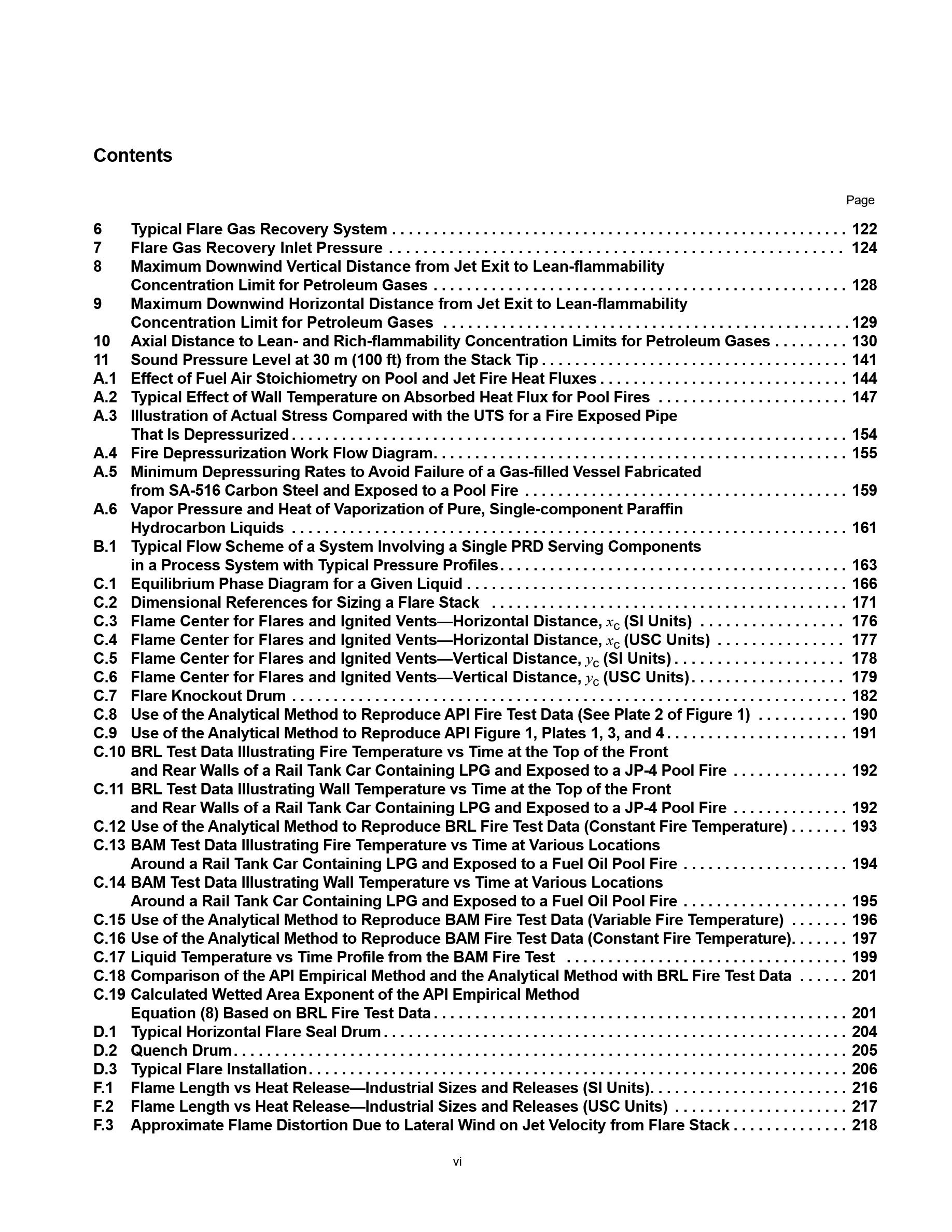 Cover preview — API 521 Pressure-relieving and Depressuring Systems, Seventh Edition — Page 6