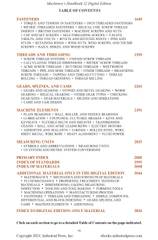 Cover preview — Machinery’s Handbook Toolbox, 32nd Edition — Page 6