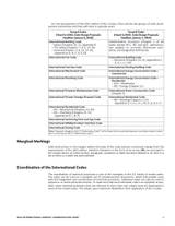Cover preview — 2018 International Energy Conservation Code — Page 6