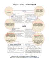 ASCE-7-22-page-05.jpg