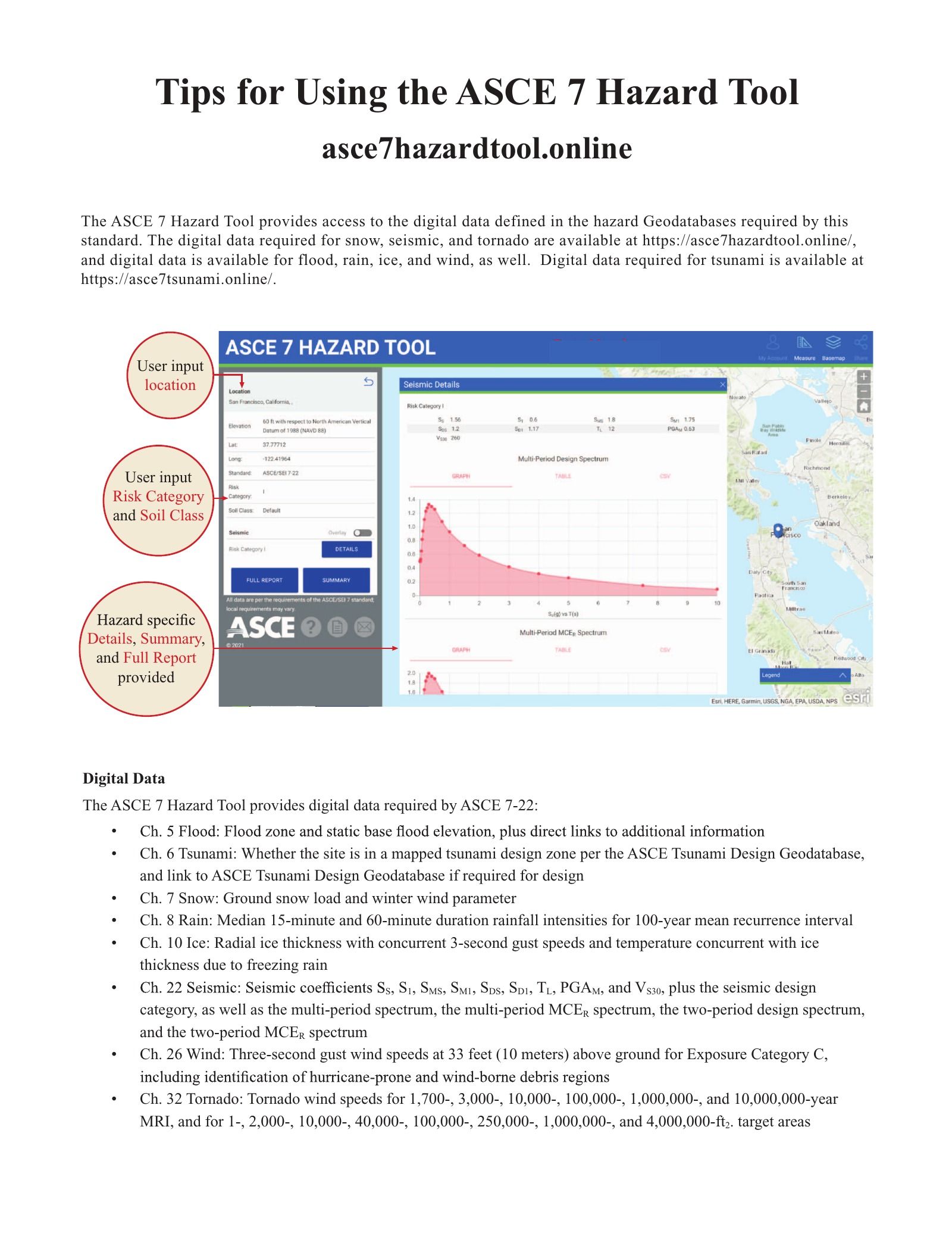 ASCE-7-22-page-06.jpg