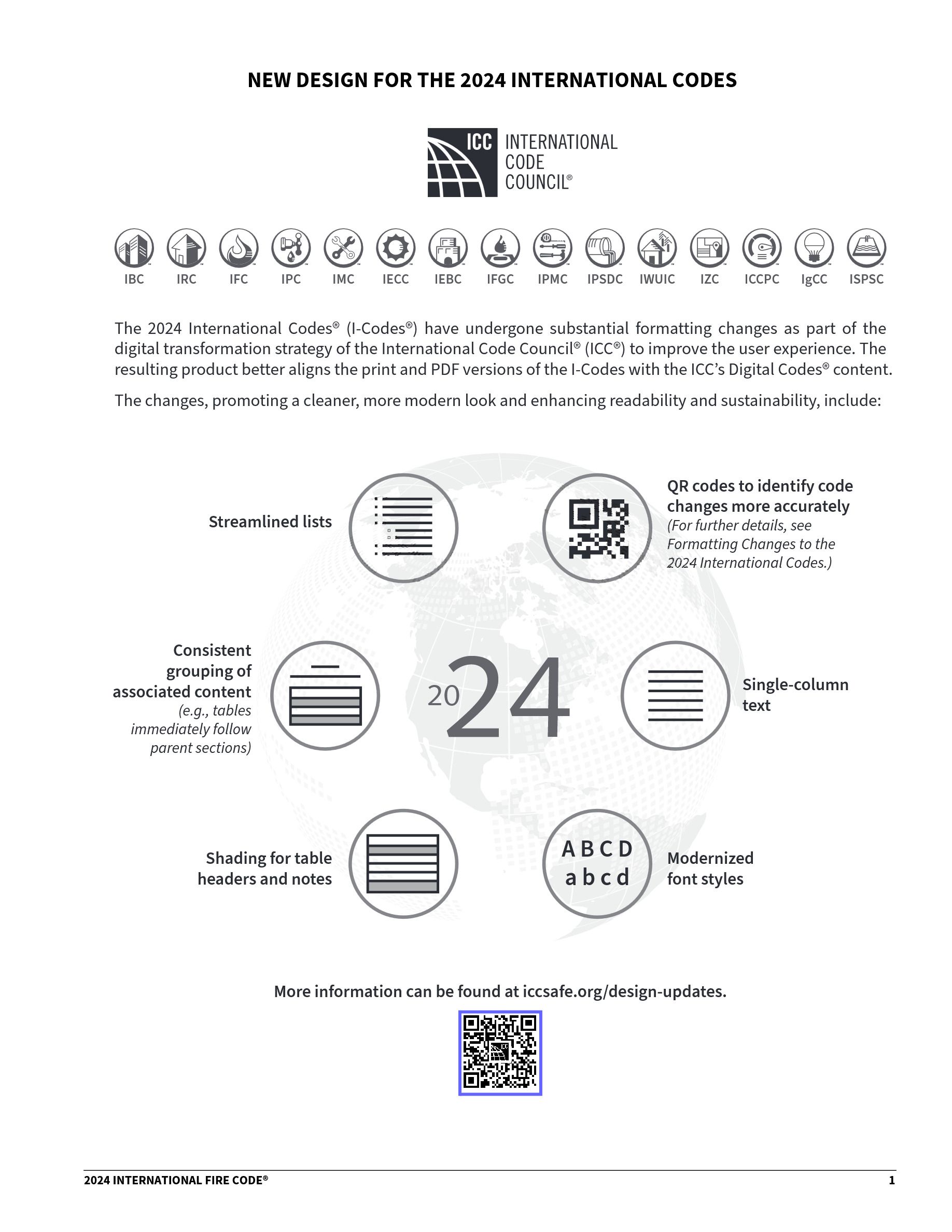 Cover preview — 2024 International Fire Code — Page 4