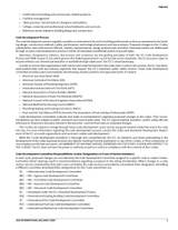 Cover preview — 2024 International Building Code ICC IBC — Page 6