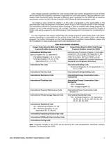 Cover preview — 2021 International Property Maintenance Code — Page 6