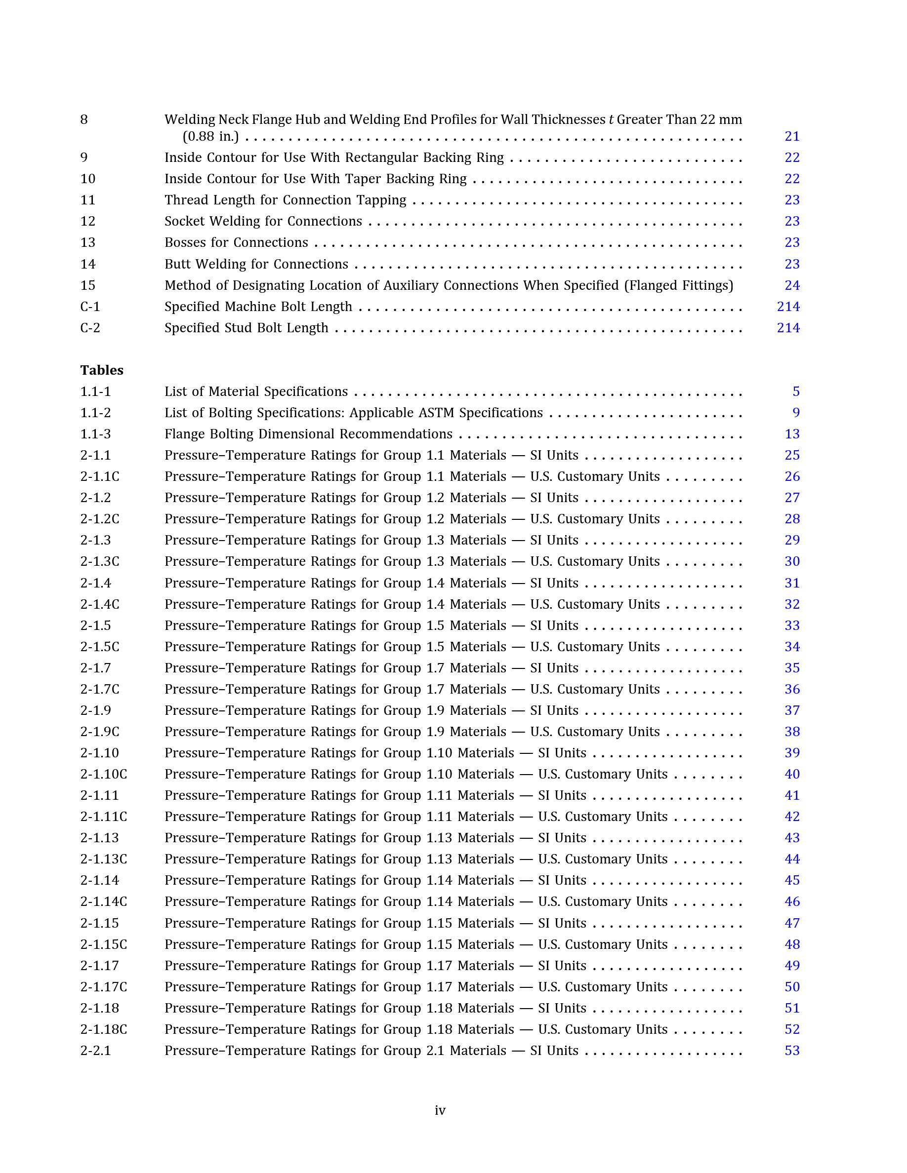 Cover preview — ASME B16.5-2025 Pipe Flanges and Flanged Fittings: NPS 1/2 through NPS 24 Metric/Inch Standard — Page 5